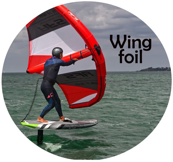 Wing foil